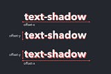 Example of the CSS text-shadow property using only the offset-x and offset-y values.