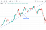 Trendlines