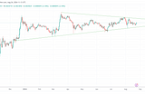 ETH and SOL Price Insights: What to Expect as We Enter September 2024