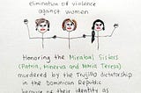 November 25th is the Day for the Elimination of Violence Against Women.