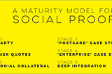 A Maturity Model for Social Proof