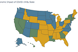 What We Can Learn from the Most Successful States During COVID-19 Using K-Means Clustering