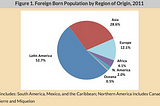 Community Spotlight: Local Curanderas