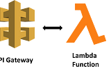 Trigger AWS Lambda using API Gateway to access EC2 instance