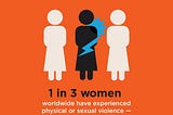 GBV and Intimate Partner Violence