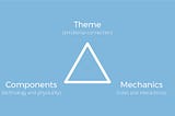 The triad of Theme (emotional connection) — Components (Technology and physicality) — Mechanics (rules and interactions).