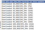 🔐 Why Your Dependency Scans Are Slow (and Incomplete) Without an NVD API Key