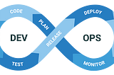 Demystifying DevOps: Unleashing the Power of Collaboration and Continuous Delivery