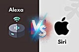 What is the likelihood that Amazon Alexa will overtake Apple’s Siri in terms of popularity and…