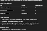 Azure DevOps MCP Server Playground: Assign user capacities across multiple sprints