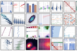 Some examples plots that seaborn can create, if everything goes well