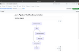 How to: Copilot documents YAML files for Azure Pipelines and GitHub Actions
