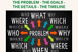 OLT 510: ANALYSIS Phase of the ADDIE Process