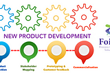 Product Development Process — A satellite view.