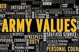 Veteran Value within Tech