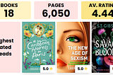 What I read in September 2025