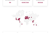Etho Protocol’s Atlas Transition & Becoming The Premier IPFS Pinning/NFT Ecosystem