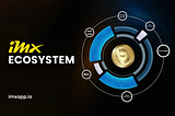 IMX App Ecosystem