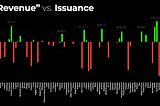 🔎 Tokenomics: The Good, The Bad & The Ugly