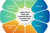 netDocShare Teams app