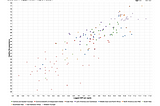 Data, It Makes Me Happy!