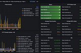 Prometheus Blackbox Exporter with kube-prometheus-stack