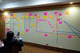 Opinión del curso Scrum Master por Scrum Alliance