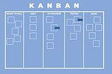 What is KANBAN?