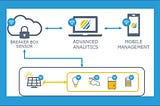 Introducing Optimal Power Solutions