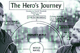 How I Hacked “The Hero’s Journey” and Transcended Ordinary Life