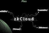 Aleo’s zkCloud: Revolutionizing Off-Chain Transactions with Zero-Knowledge Proofs
