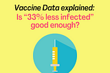 (Vaccine) Data explained: is “33% less infected” good enough?