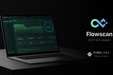 Flowscan Q4 2025 Update