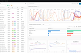 Weights and Biases raises $135m to build a developer-first MLOps platform