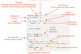 Fundamental JavaScript