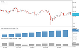 Stock Pick: FireEye