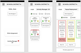 Designing for School District Management