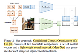 Brief Review — Conditional Prompt Learning for Vision-Language Models