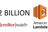 AWS Lambda facts you wish to know before processing  2 billion lambda executions — 2021