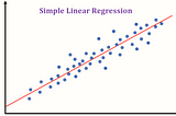 Intro to Linear Regression — Machine Learning 101