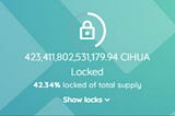 Cihua Token Locked With 100% LP