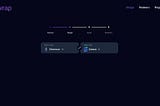 Tokenwrap Development Has Begun!
