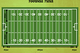 Football field