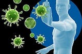 How Cancer Weakens the Immune System•••???