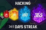 Cybersecurity Quest: My 365 Days on TryHackMe