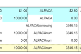 BUSD-ALPACA x2 Leverage Farming Begins!