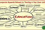 To maximize the reach of your educational content, you can leverage the following keyword research…