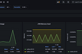 Kafka Primer for Docker: How to setup Kafka, start messaging and monitor broker metrics in Docker