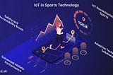 IoT in Adaptive Sports