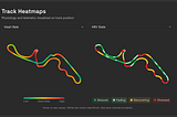 The Human Performance Layer for Racing: Introducing Yudemon ApexFlow